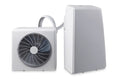 KRONE CMK-3500 Mobile Split-Klimaanlage 3,5 kW – WiFi, Heizen & Kühlen
